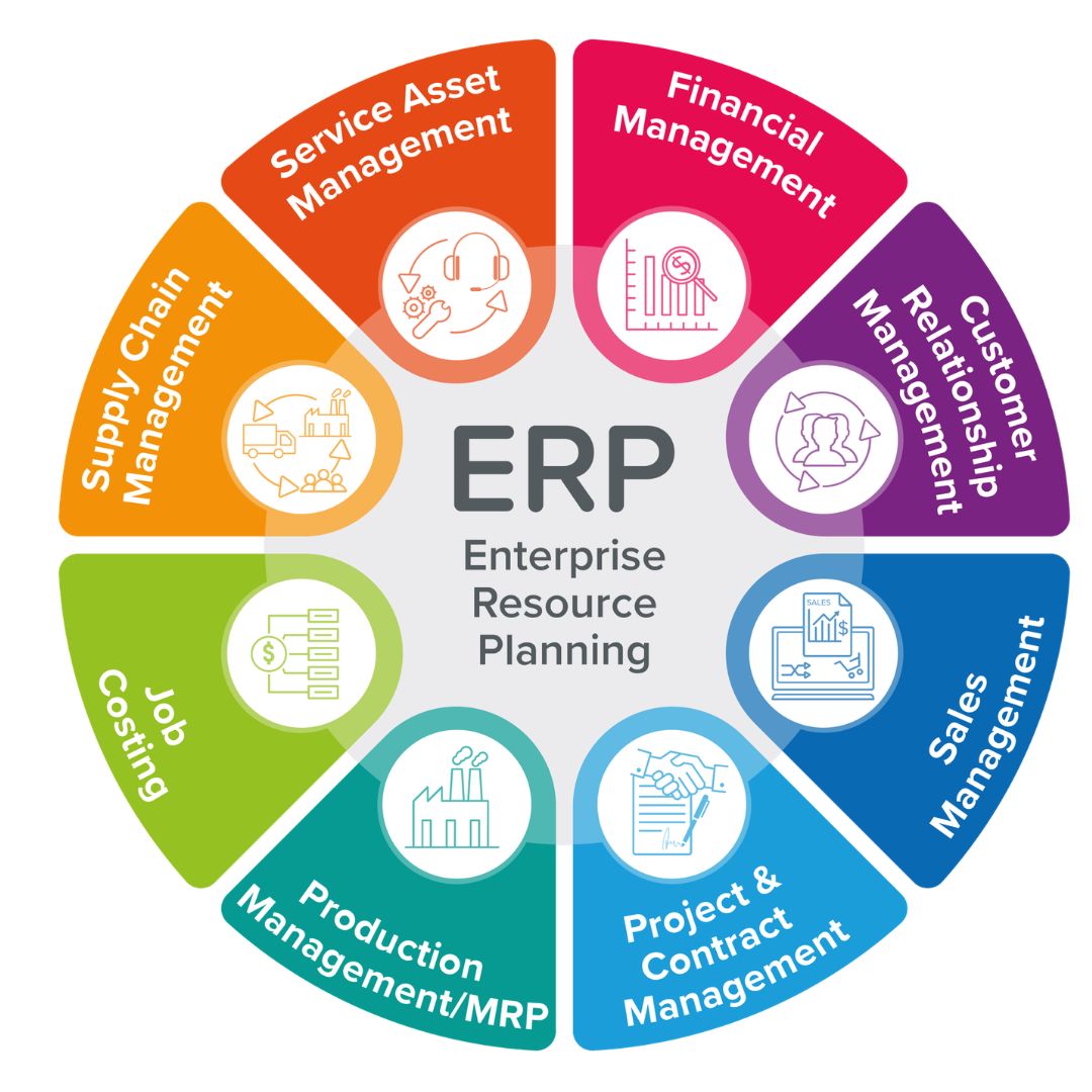 erp netlink.jpg